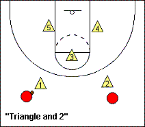 Triangle2